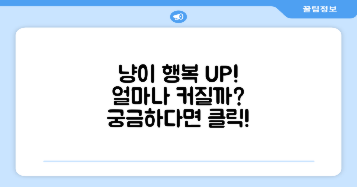 이걸로 냥이 행복, 얼마나 커질까?