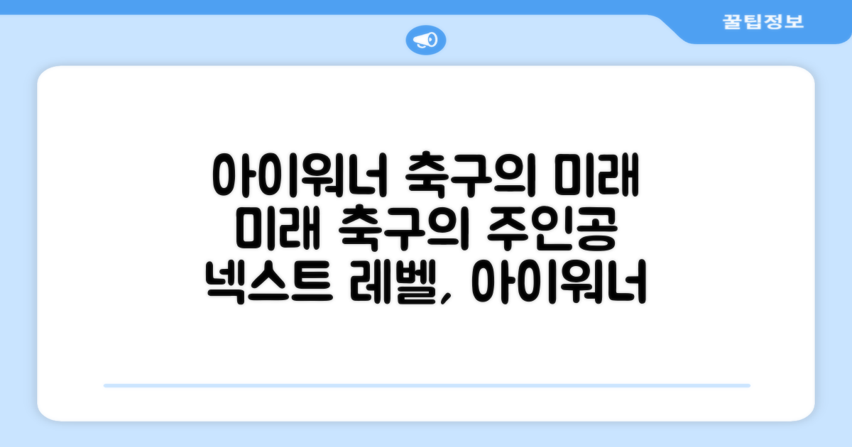 아이워너, 축구의 미래