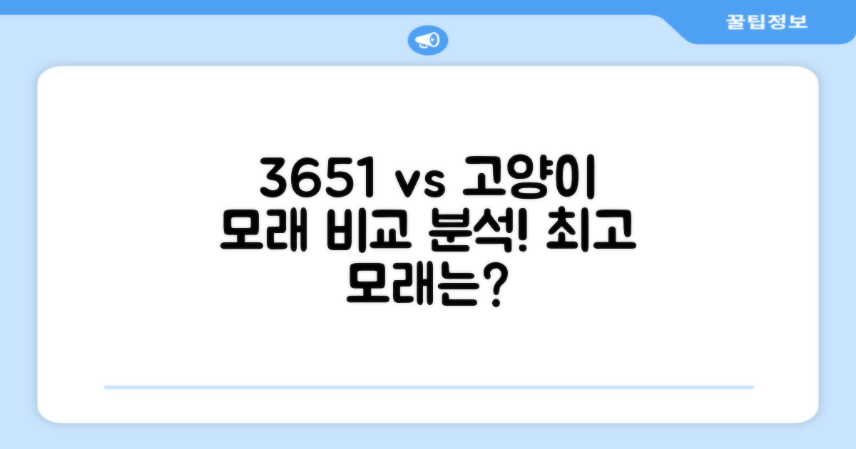 3651 vs 다른 고양이 모래