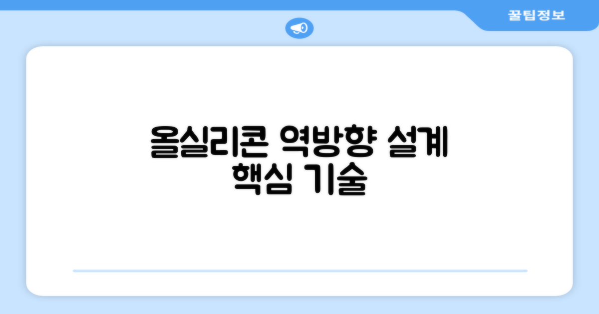 올실리콘 & 역방향 설계