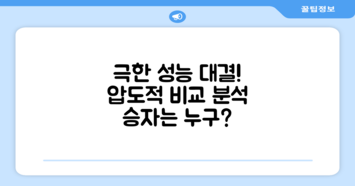 극한 환경에서의 성능 비교