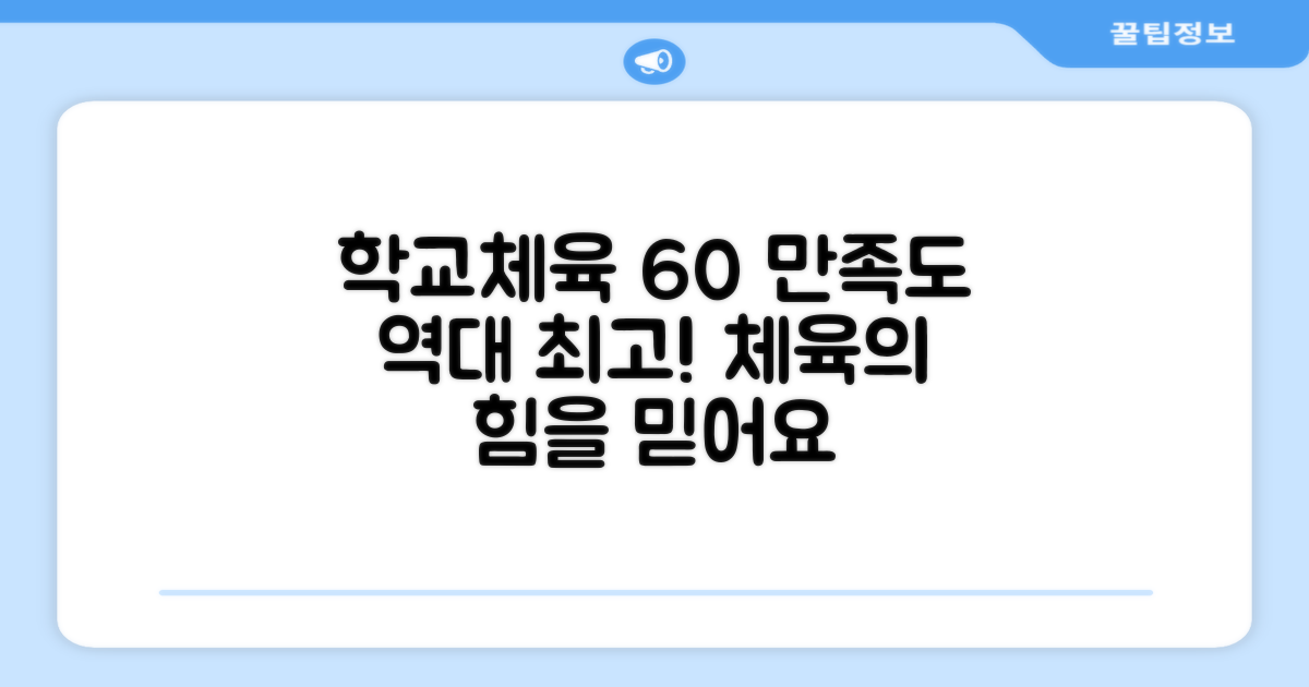 학교체육 60% 만족도