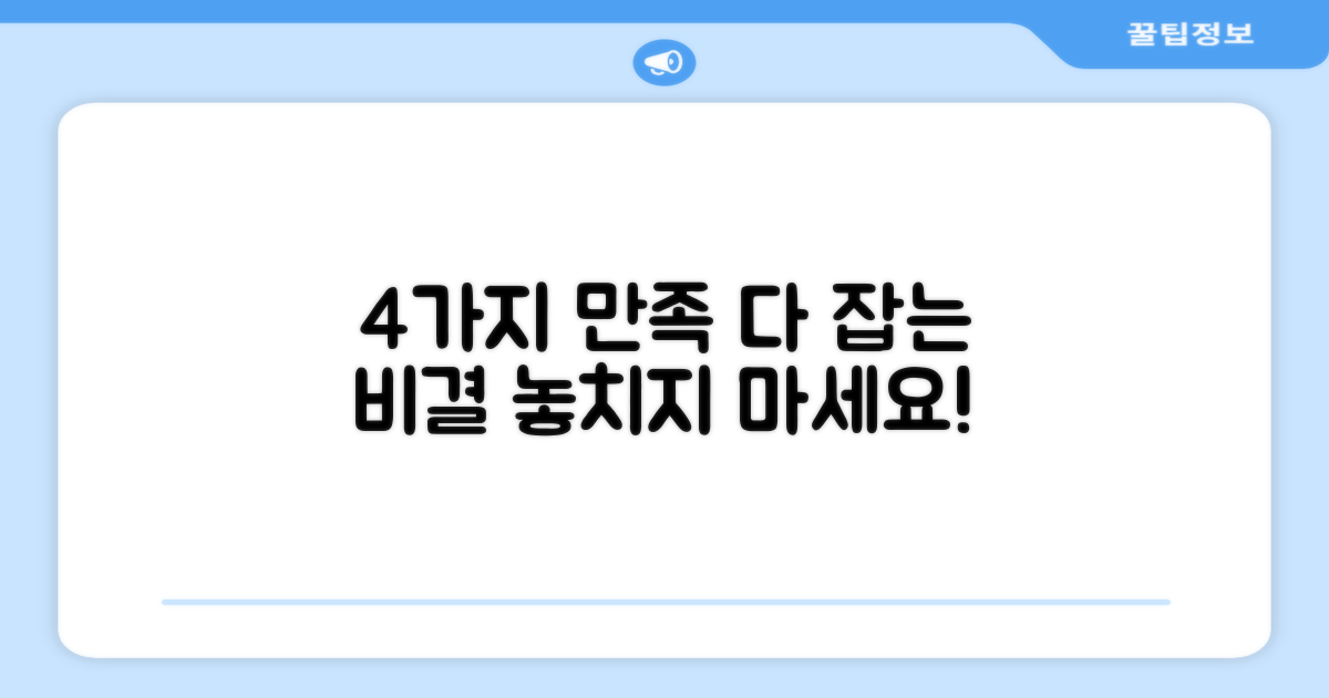 4가지 만족도