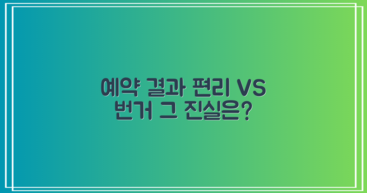 예약/결과: 편리 vs 번거