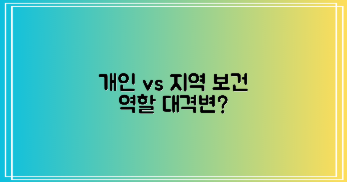 개인 건강 vs 지역 보건: 역할 변화