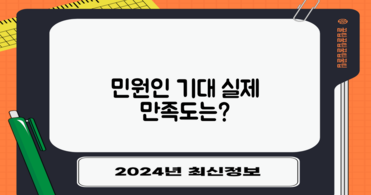 민원인의 기대 vs 실제 만족도
