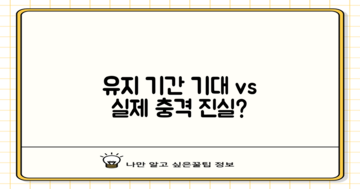 기대 vs 실제 유지 기간