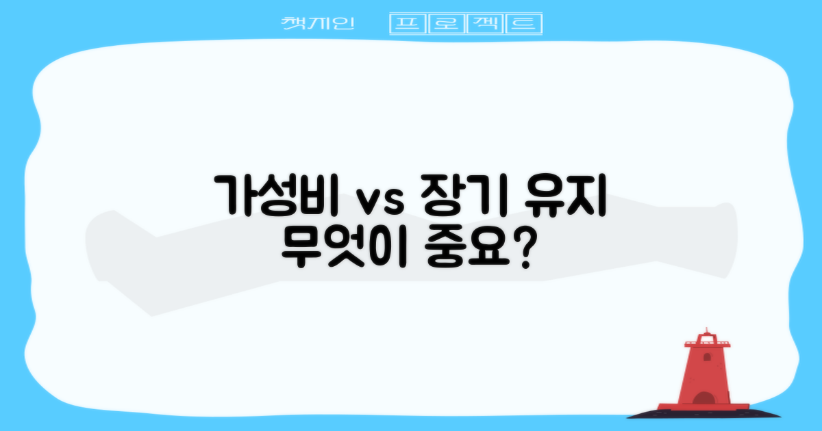 비용 효율성 vs 유지 기간