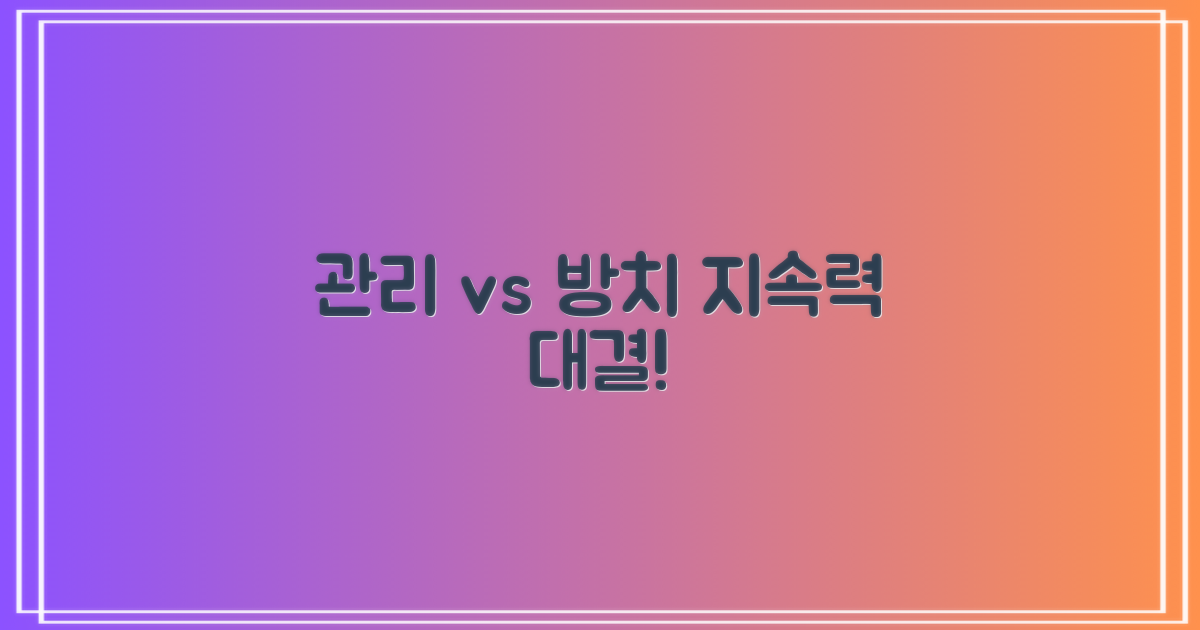 관리 여부별 지속 차이