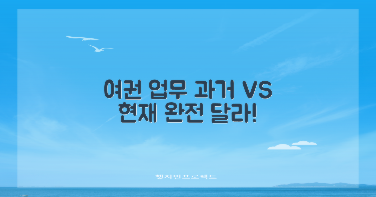 과거 vs. 현재: 여권 업무 변화