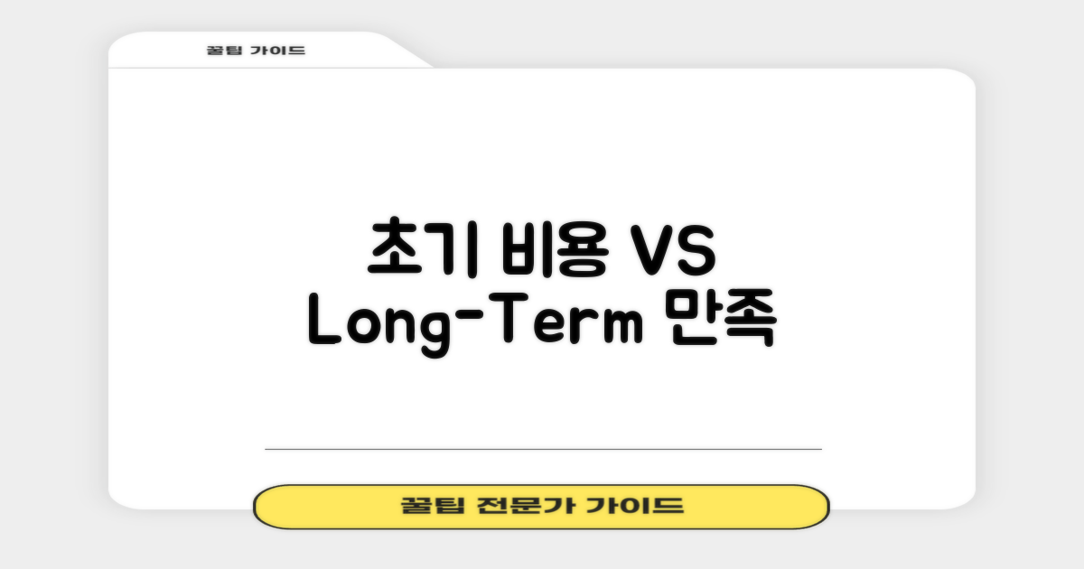 초기 비용 vs 장기 만족