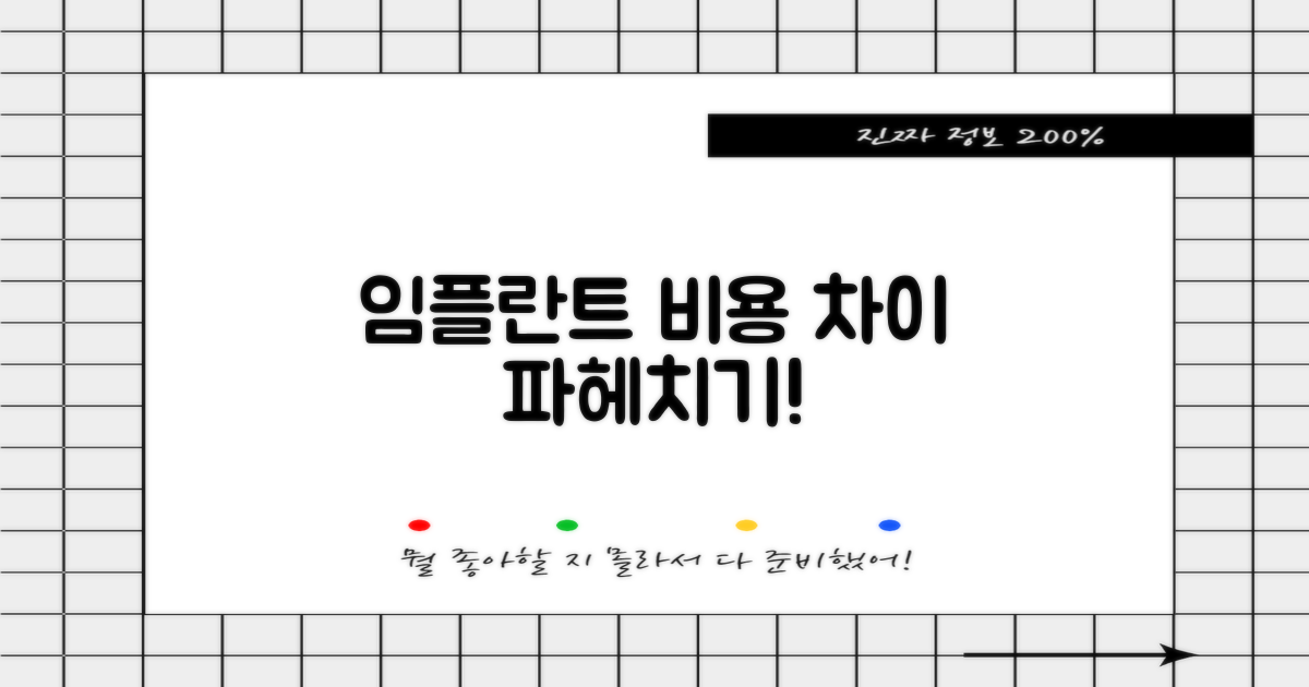 임플란트 비용, 어떻게 다를까요?