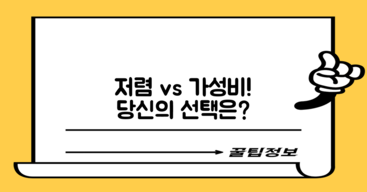 가격: 저렴 vs 합리적