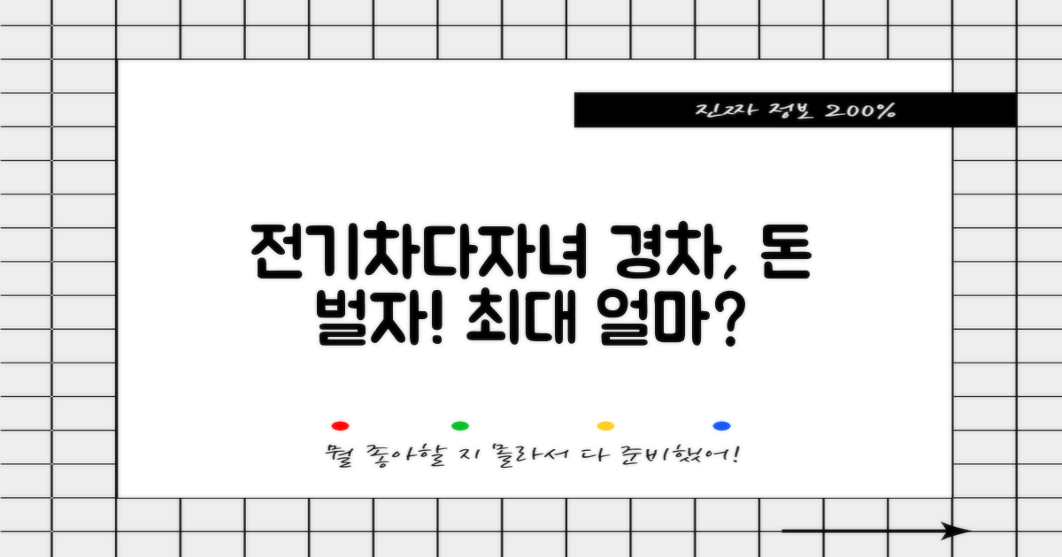 전기차/다자녀/경차, 얼마 할인될까?