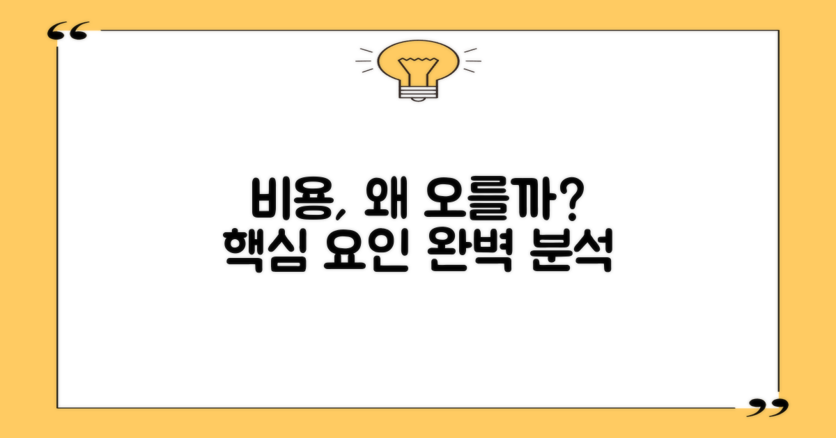 비용 결정 요인 파헤치기