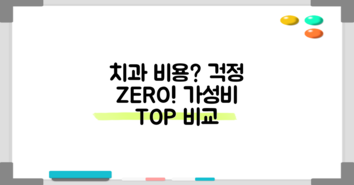 비용 걱정 뚝! 가성비 치과 비교