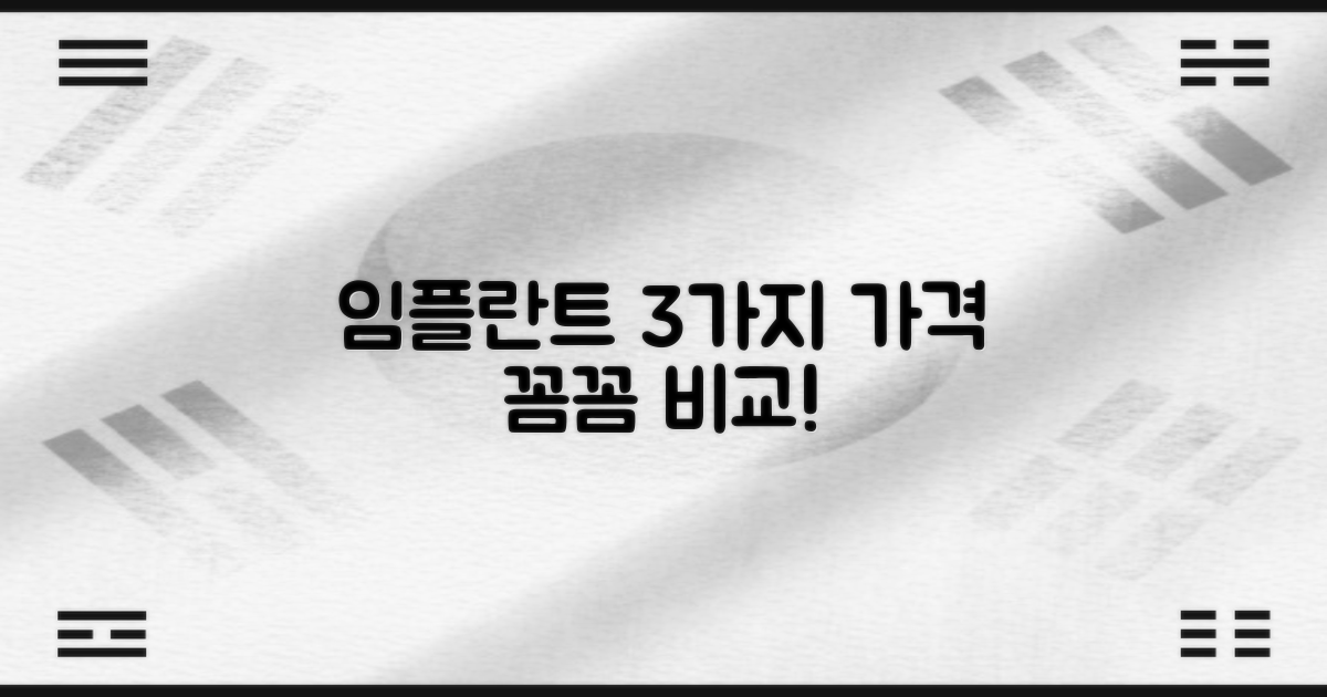 임플란트 3가지 가격 비교