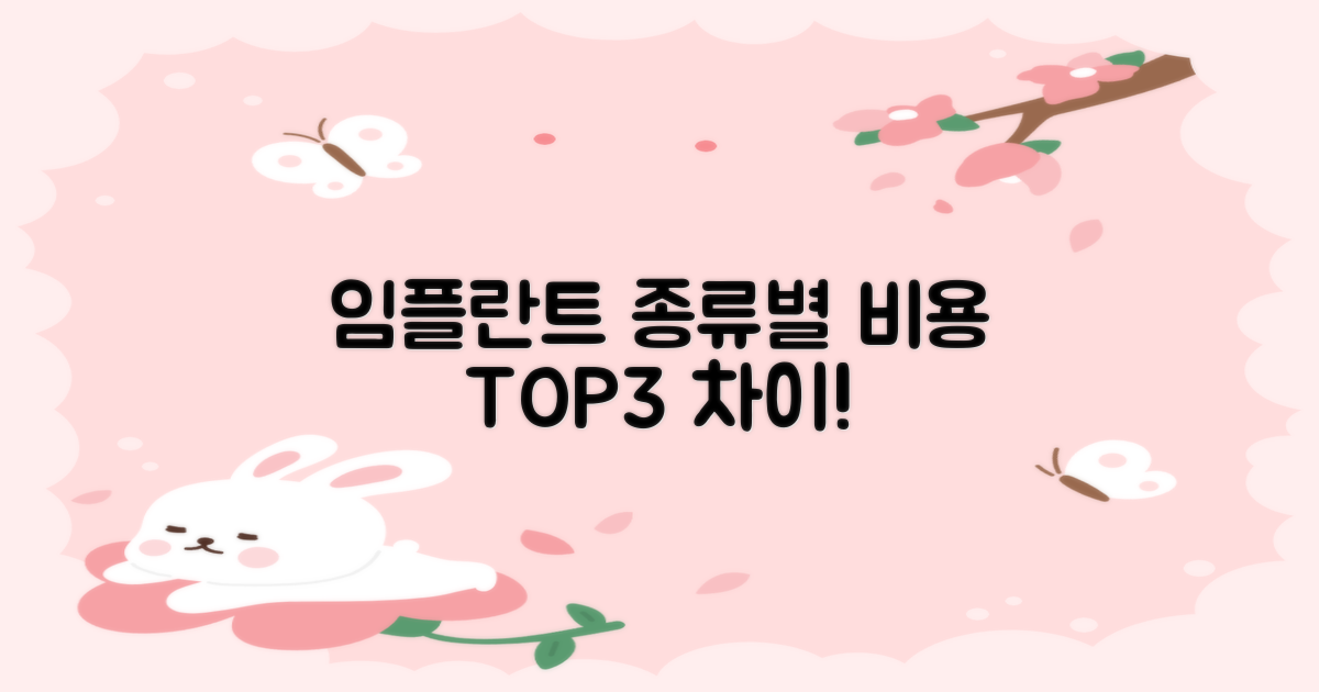 임플란트 종류별 3가지 비용 차이