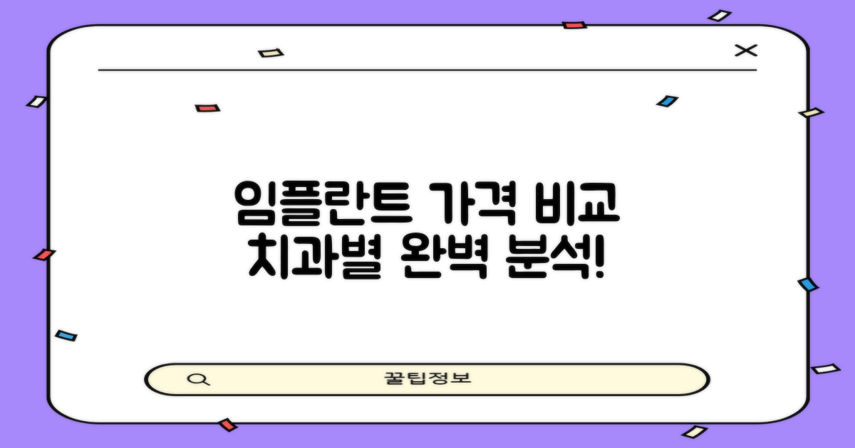 임플란트 가격, 치과별 집중 비교