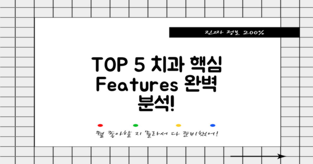 TOP 5 치과별 핵심 특징 분석
