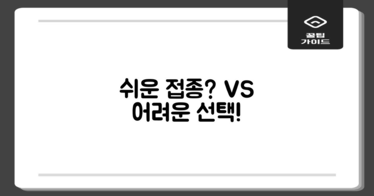 쉬운 접종 vs 어려운 선택