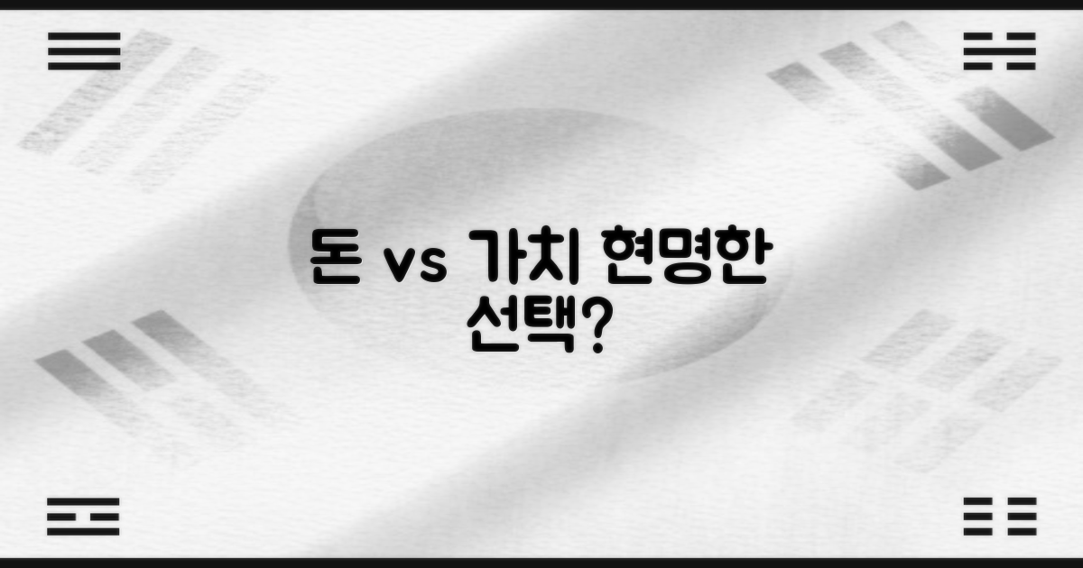 비용 vs 가치 선택