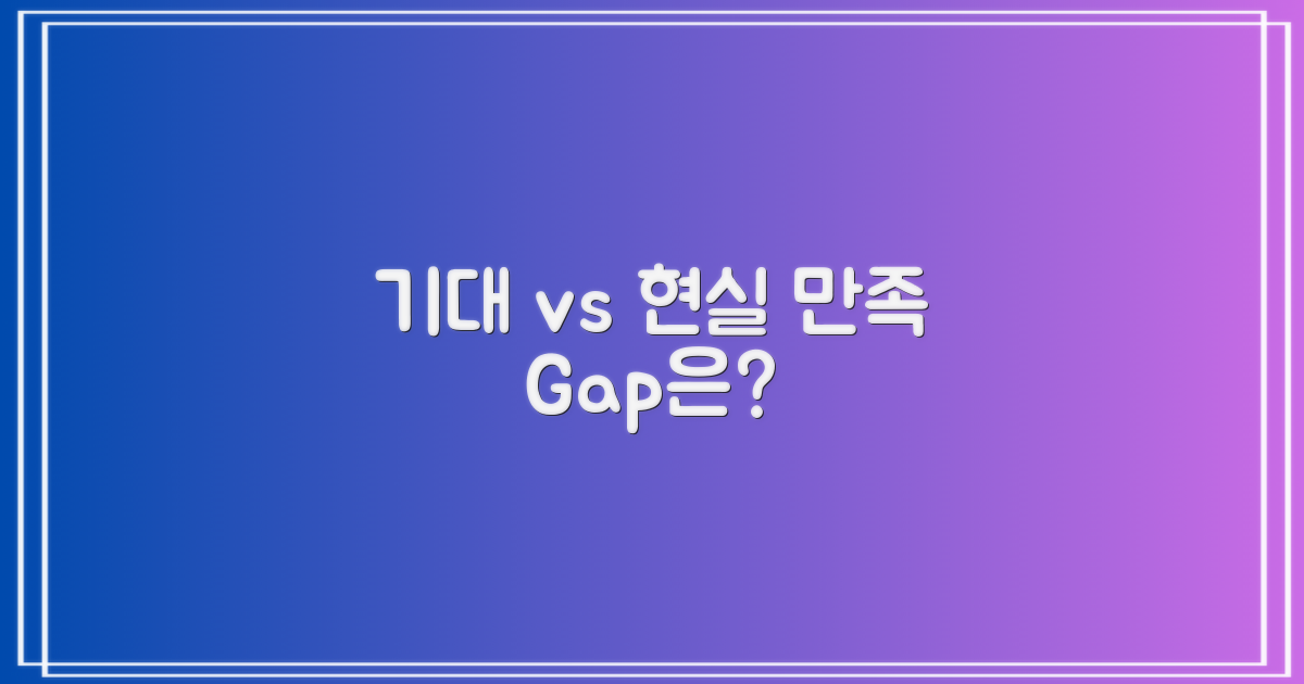 기대 vs 결과 만족도