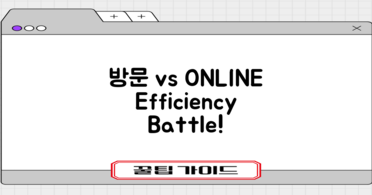 방문 vs 온라인, 효율은?