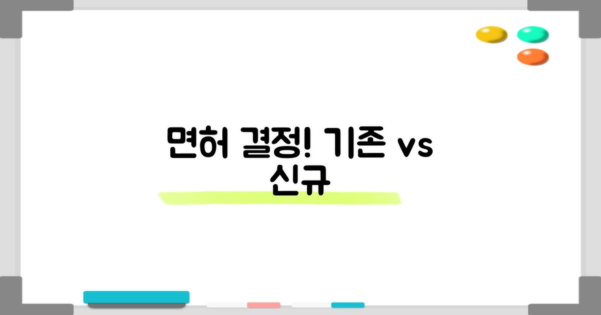 기존 면허 vs 신규 취득