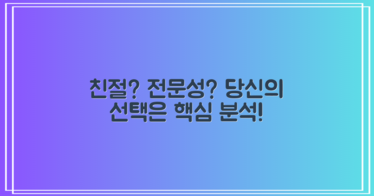 친절 vs. 전문성 분석