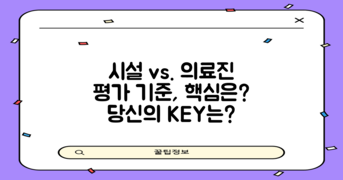 시설 vs. 의료진 평가
