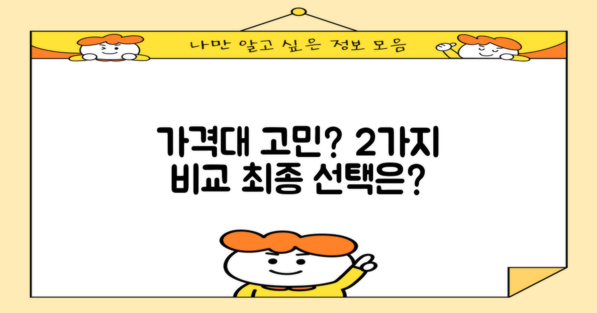 2가지 가격대 비교 분석