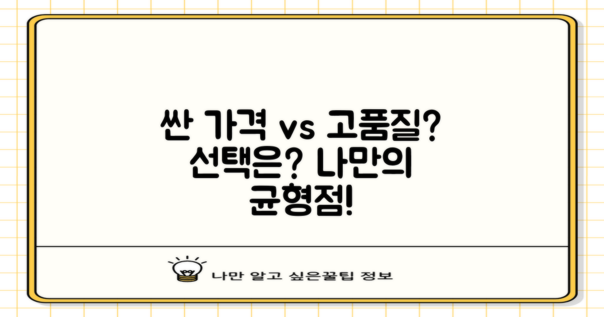 싼 가격 vs 높은 품질, 균형점은?