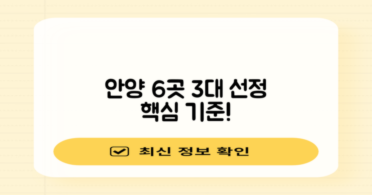 안양 6곳 선정 3대 기준