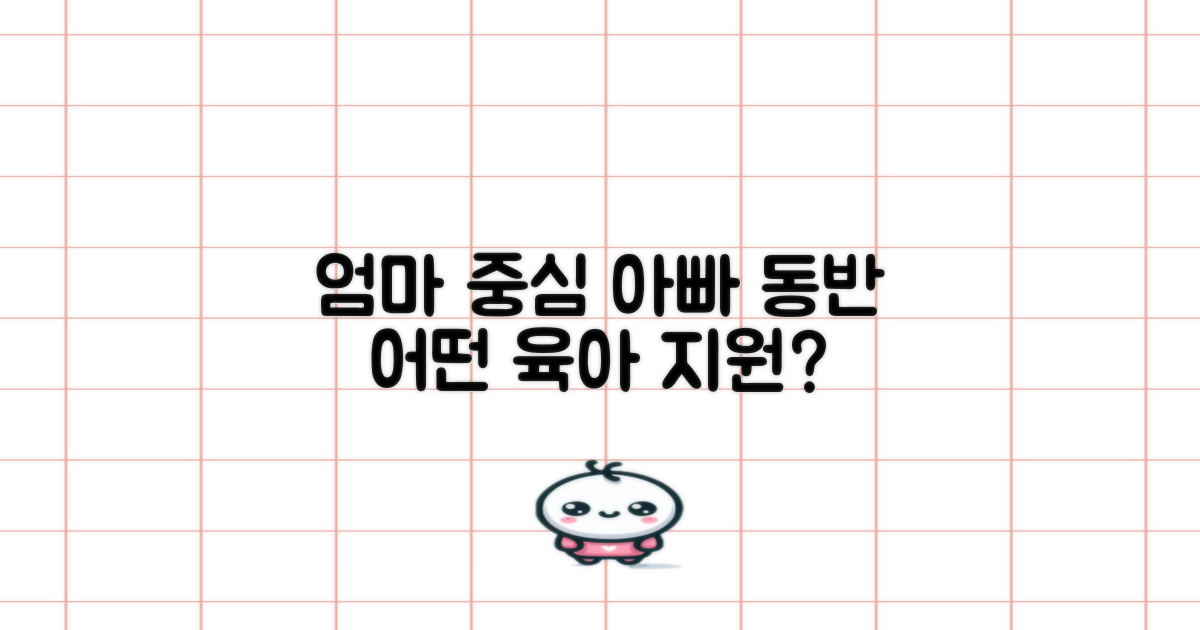 엄마 중심 vs 아빠 동반 지원