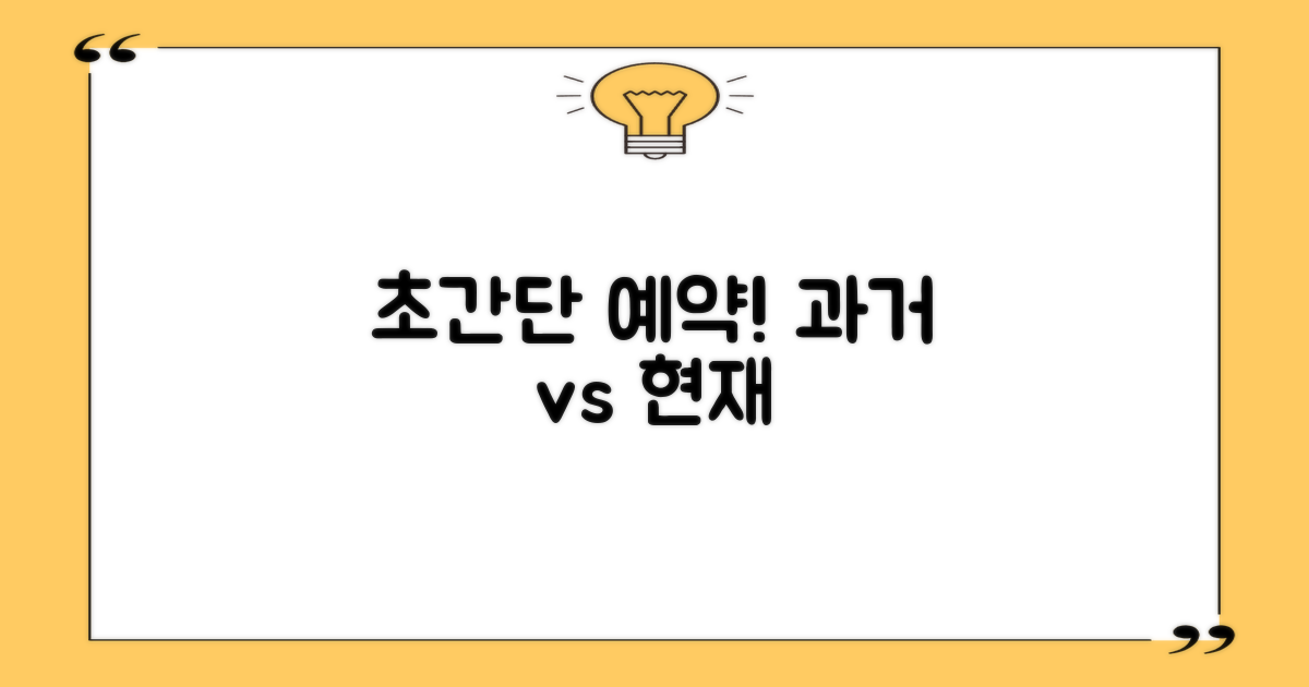 과거 vs 현재: 쉬운 예약