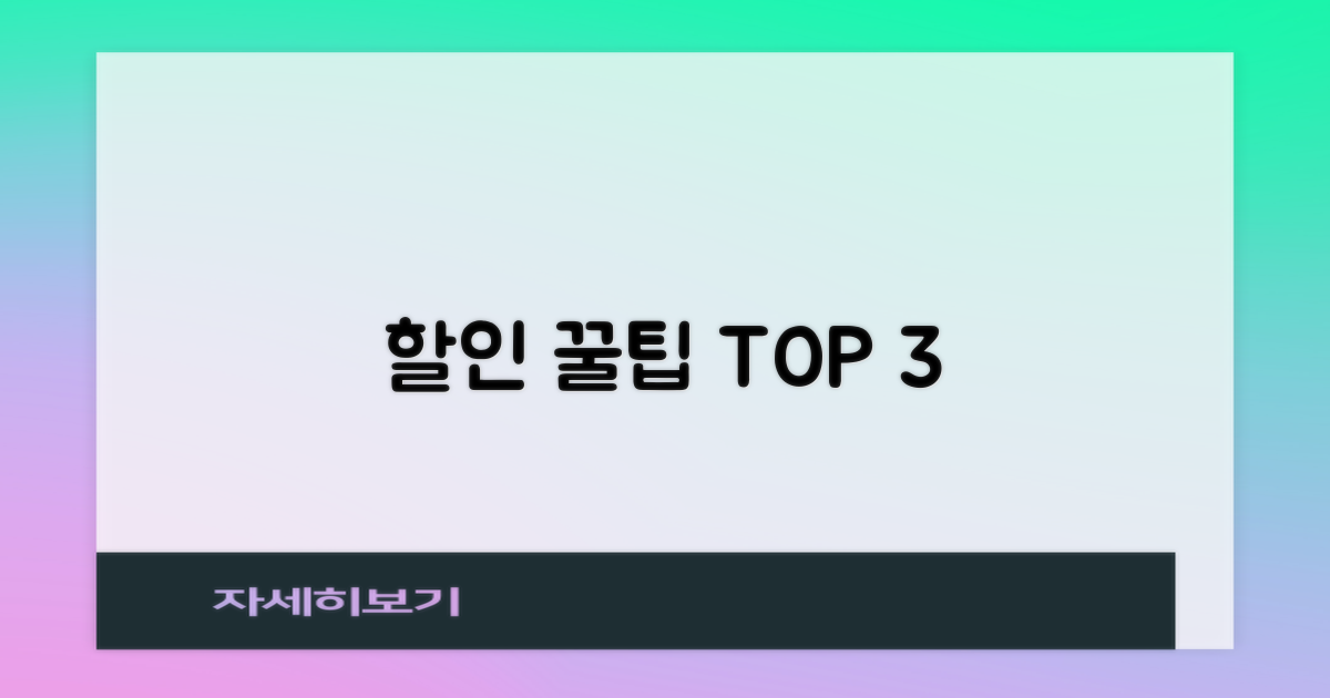 3가지 핵심 할인 유형