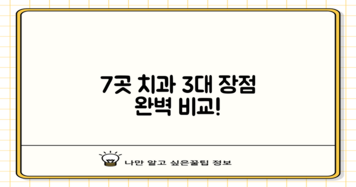 7곳 치과별 3대 장점