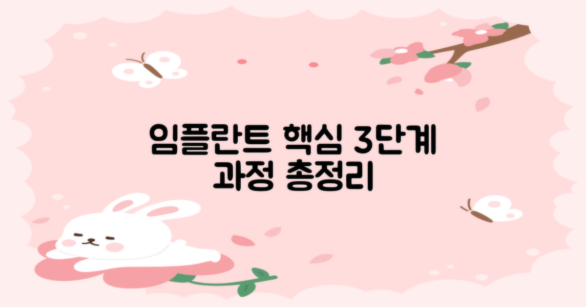 임플란트 3단계 과정