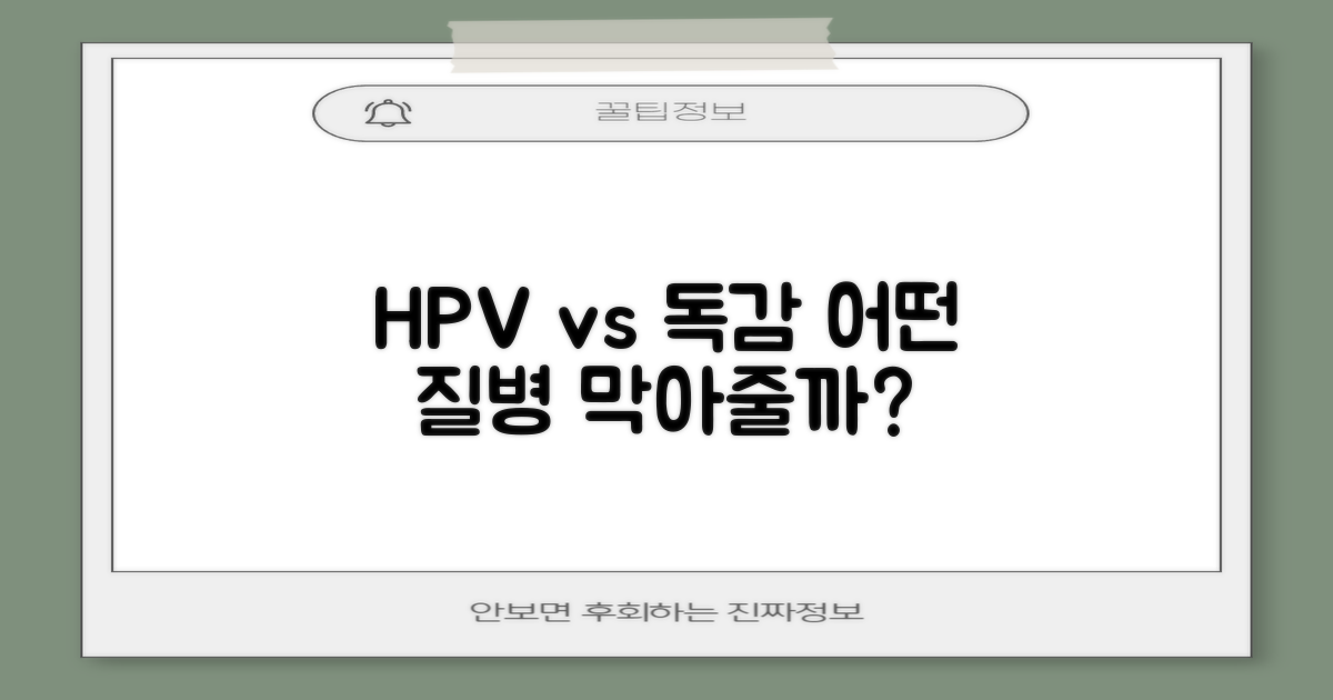 HPV/독감, 어떤 질병 막아줄까?