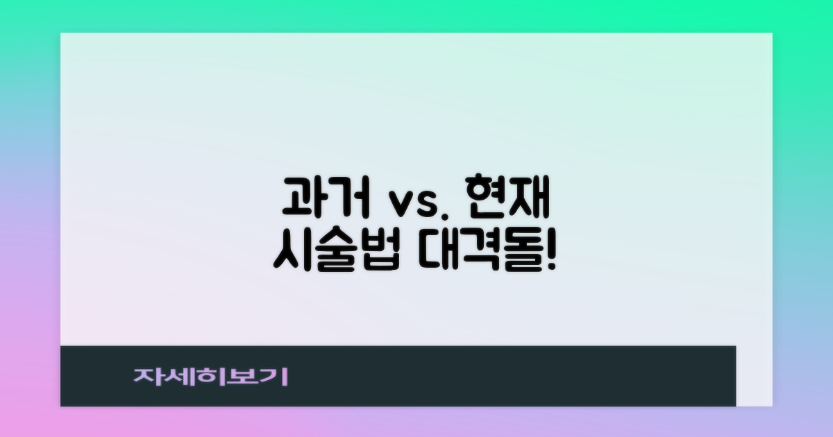과거 vs. 현재 시술법