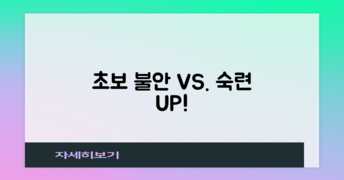 초보 불안 vs. 숙련도