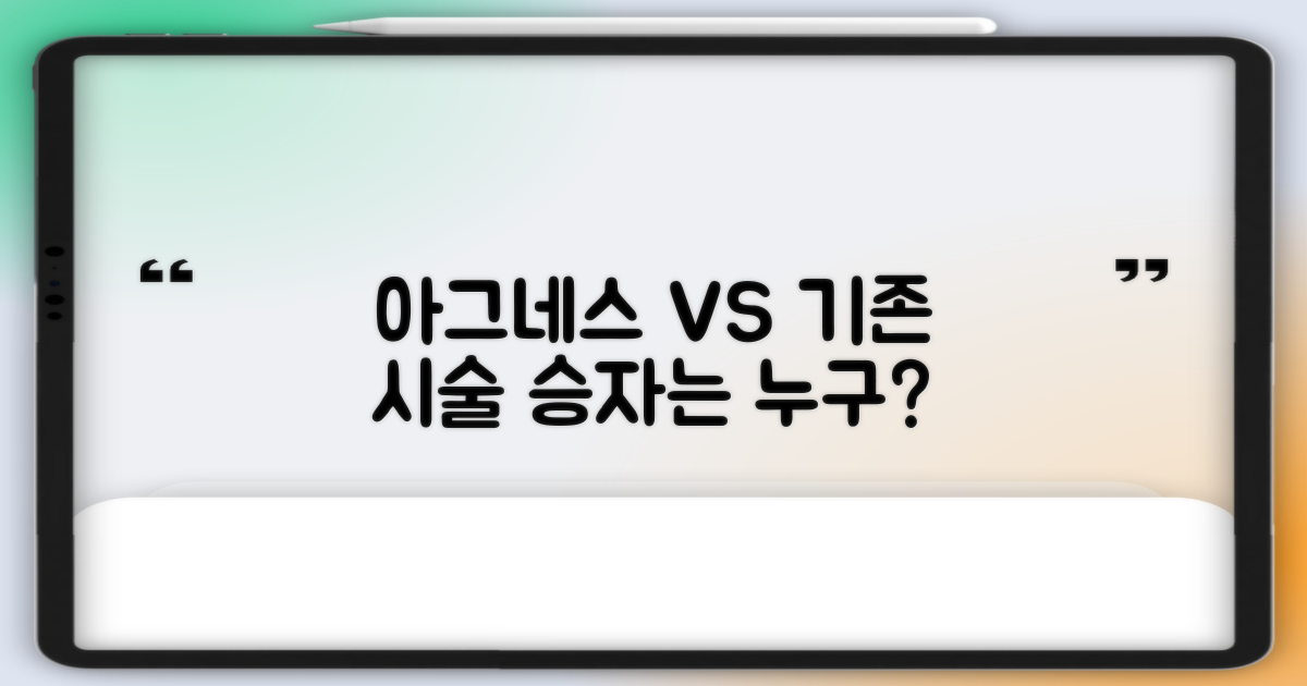 아그네스 vs. 기존 시술